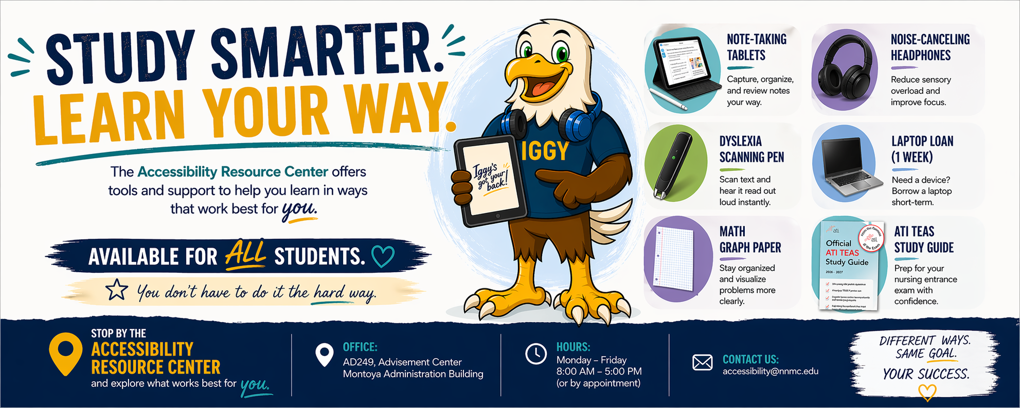 Accessibility Resource Center Resources